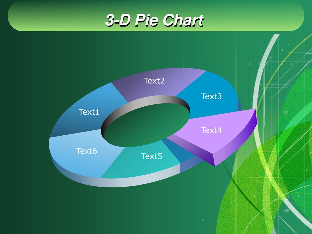 3-D Pie Chart Text1 Text2 Text3 Text4 Text5 Text6