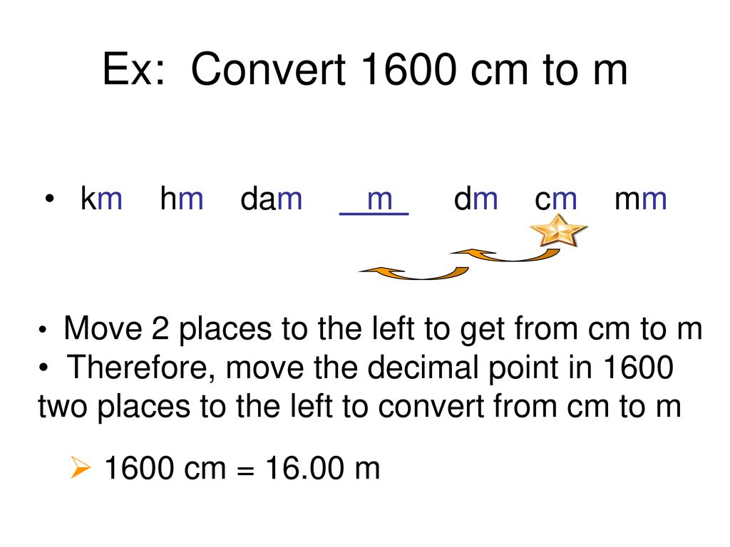 ❗ Km Hm Dam M Dm Cm Mm Converter leonhary Ex%3A+Convert+1600+cm+to+m+km+hm+dam+m+dm+cm+mm