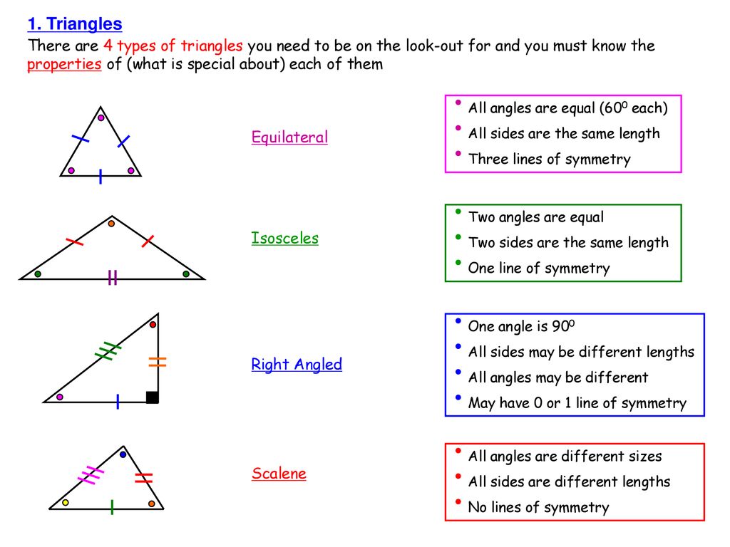 Mr Barton S Math Notes 2 Polygons Ppt Download