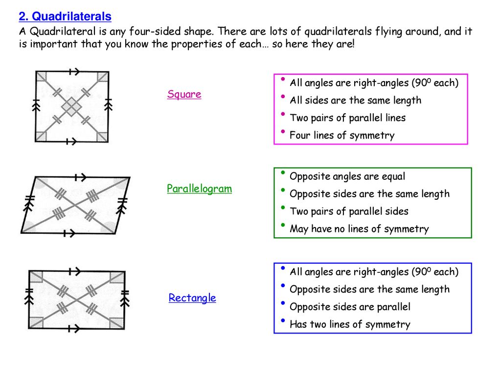 Mr Barton S Math Notes 2 Polygons Ppt Download