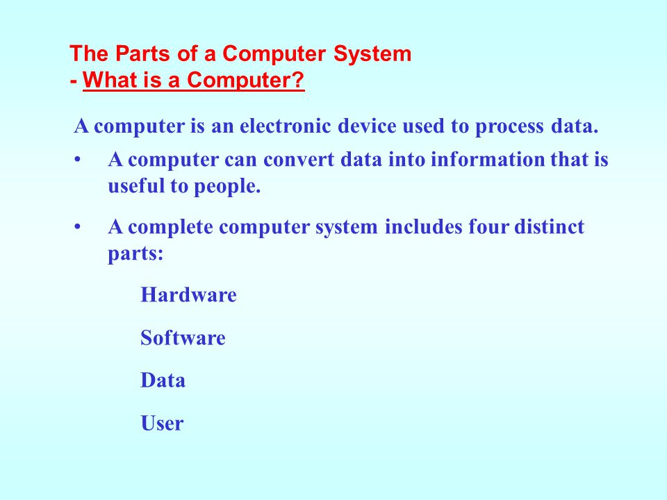 The Parts of a Computer System