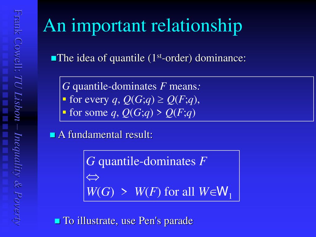 Income Distribution And Welfare Ppt Download