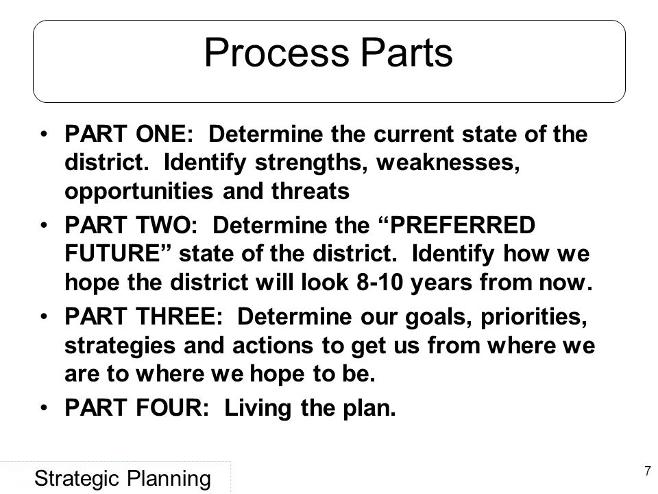 Process Parts PART ONE: Determine the current state of the district. Identify strengths, weaknesses, opportunities and threats.