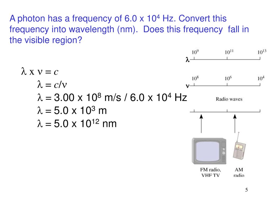 Atomic Structure And Periodicity Chapter 7 Ppt Download