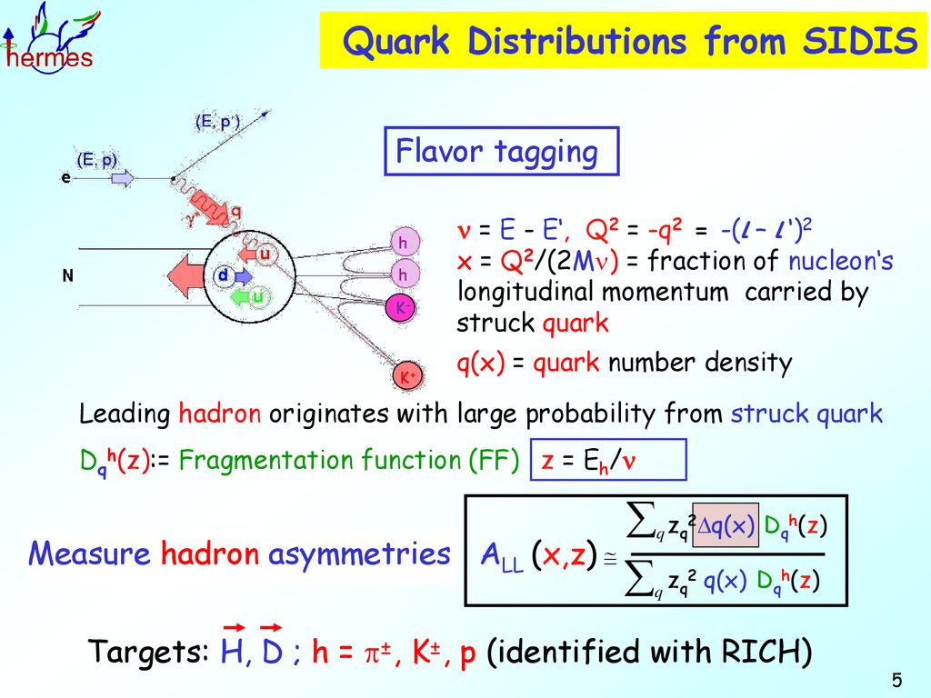 University Of Erlangen Nurnberg Desy Ppt Download