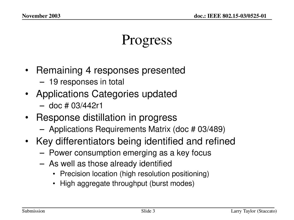 Progress Remaining 4 responses presented