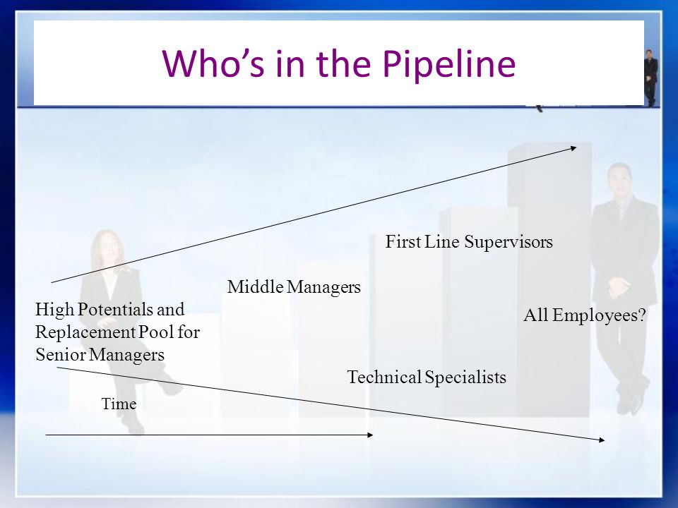 Who’s in the Pipeline First Line Supervisors Middle Managers