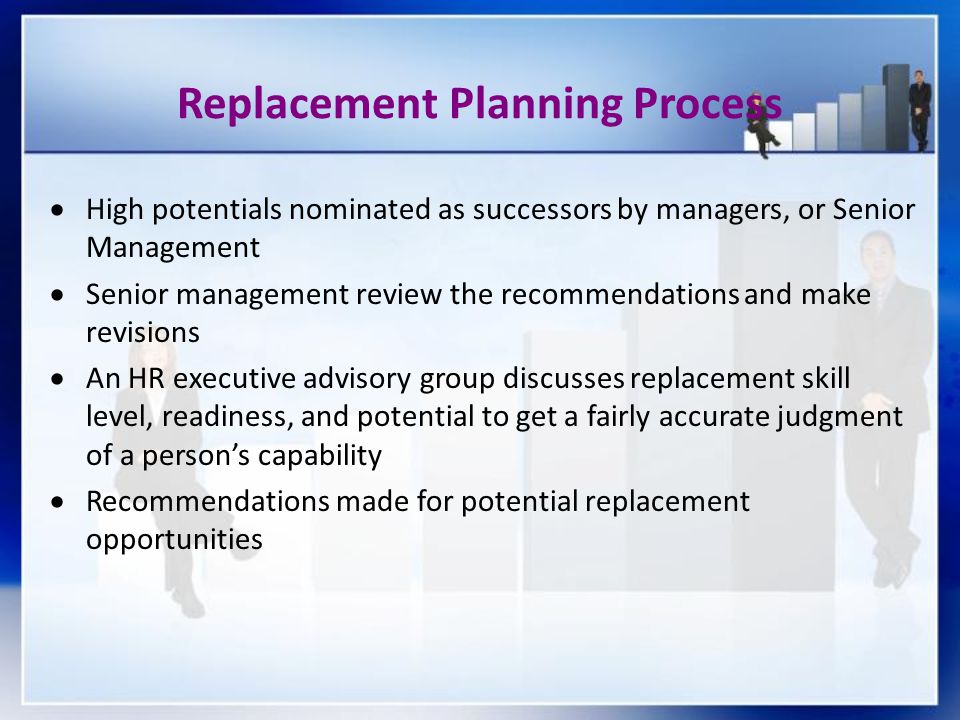 Replacement Planning Process
