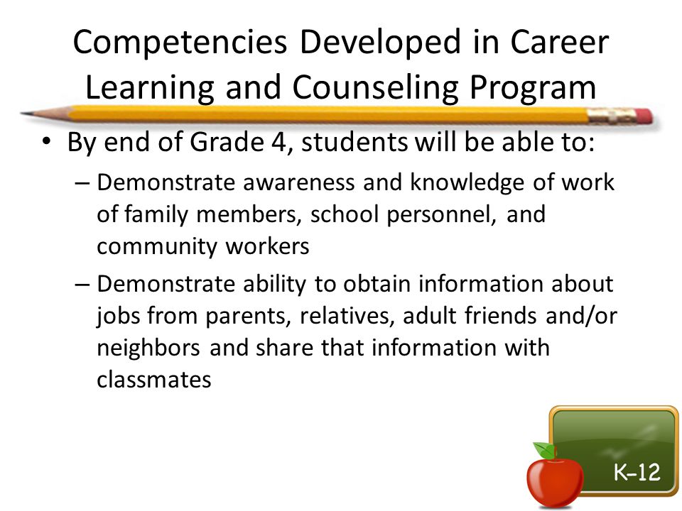 Competencies Developed in Career Learning and Counseling Program