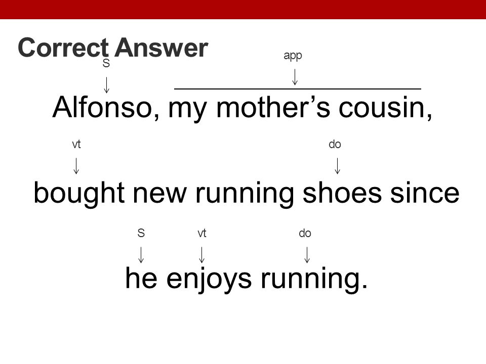 Alfonso, my mother’s cousin, bought new running shoes since