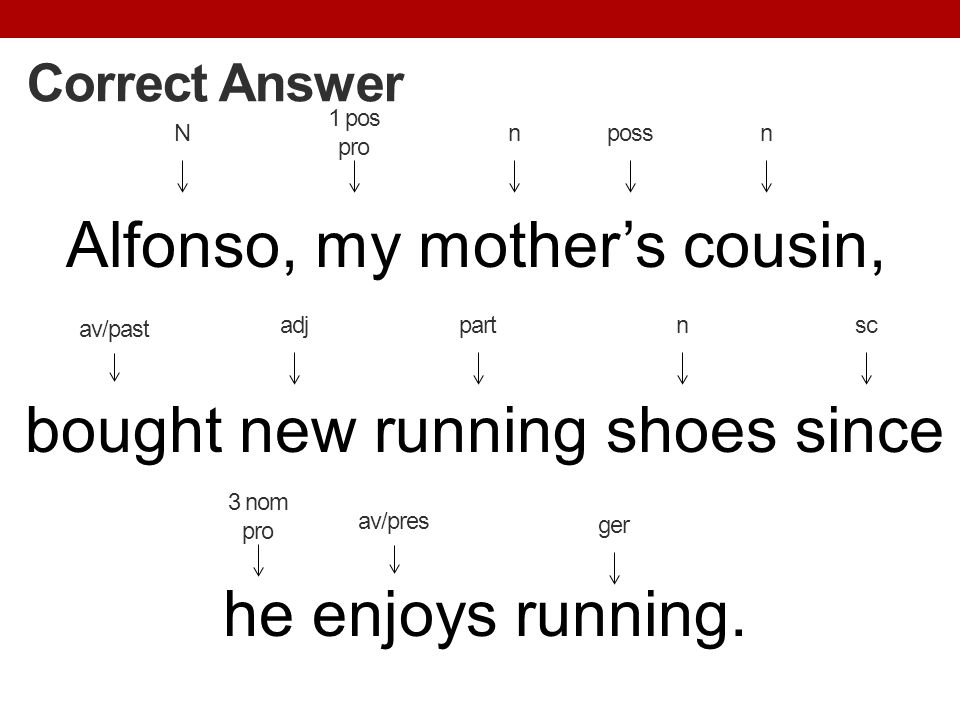 Alfonso, my mother’s cousin, bought new running shoes since
