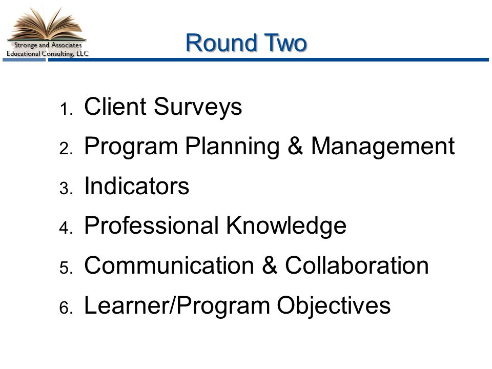 Program Planning & Management Indicators Professional Knowledge
