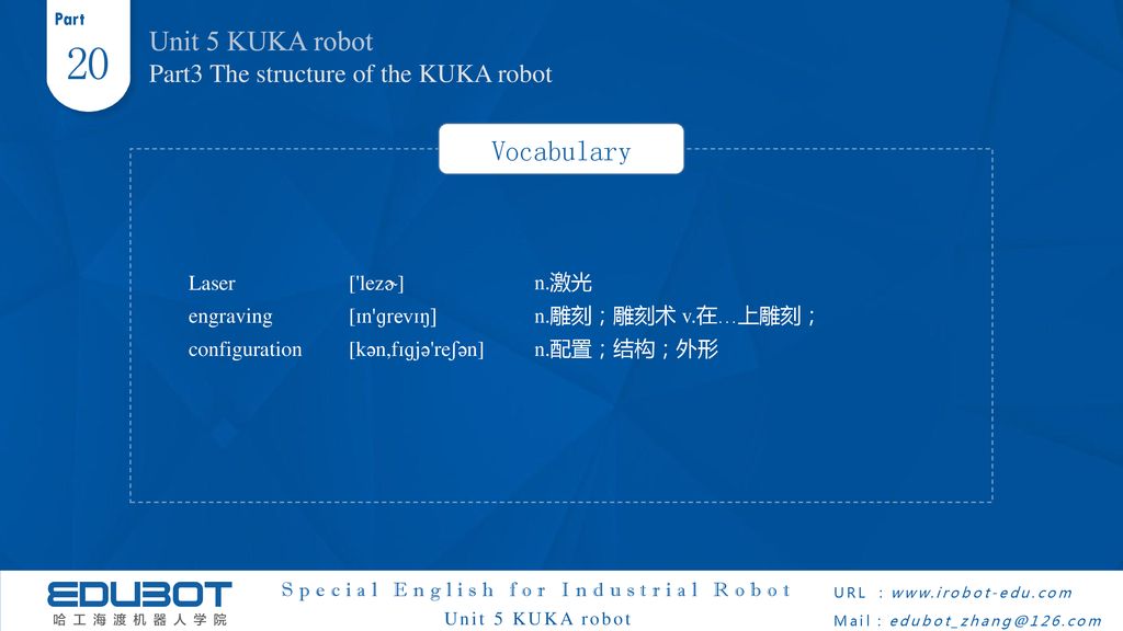 20 Unit 5 KUKA robot Vocabulary Part3 The structure of the KUKA robot
