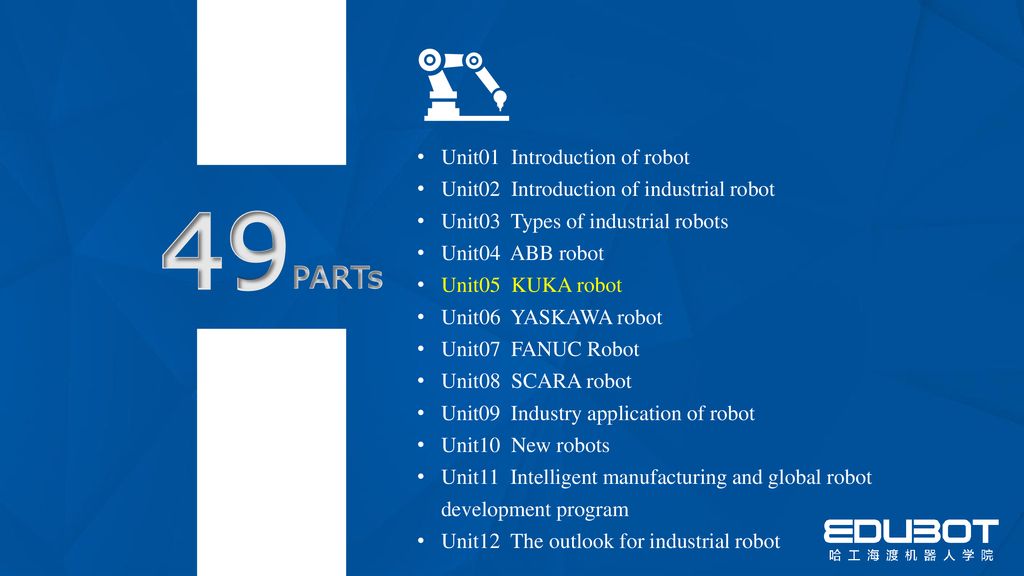 49PARTs Unit01 Introduction of robot