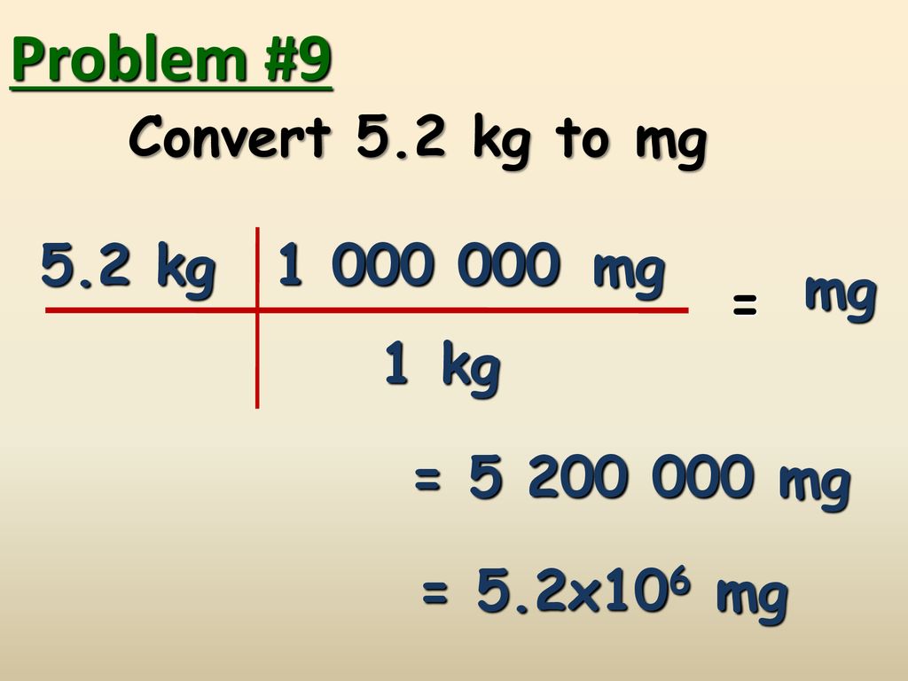 Problem #9 Convert 5.2 kg to mg 5.2 kg mg mg = 1 kg