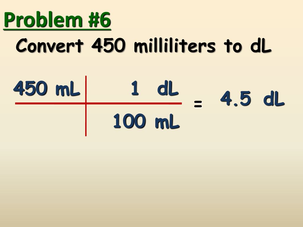 Problem #6 Convert 450 milliliters to dL 450 mL 1 dL 4.5 dL = 100 mL