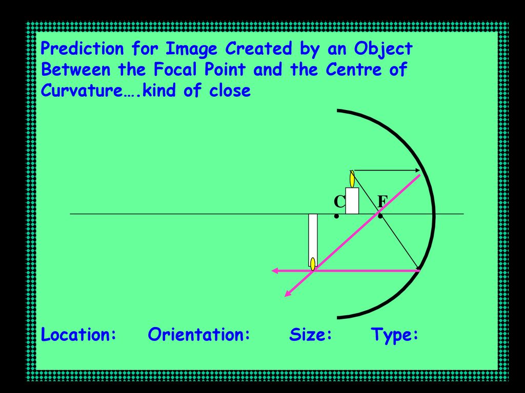 curved mirrors ppt download