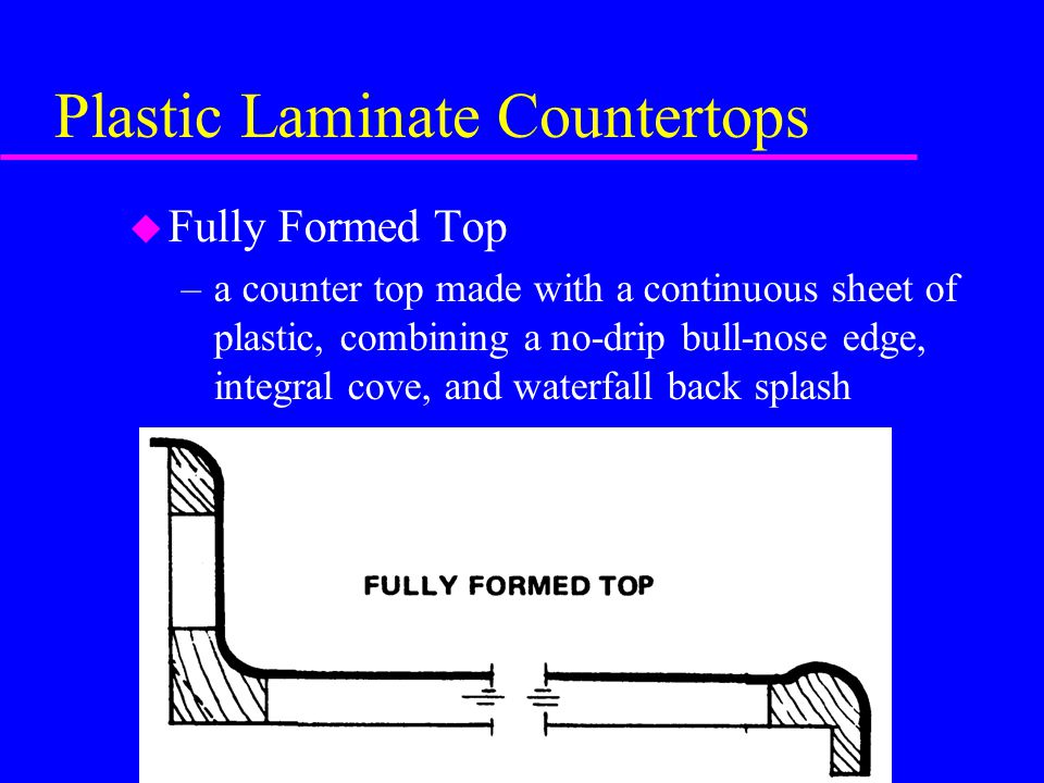 Plastic Laminate Countertops