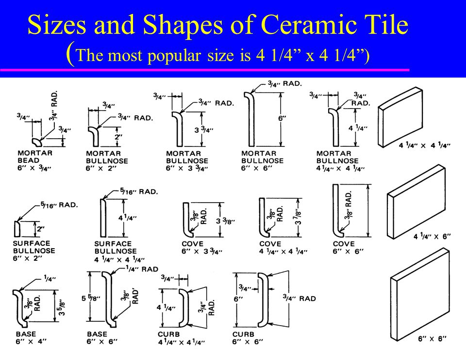 Sizes and Shapes of Ceramic Tile (The most popular size is 4 1/4 x 4 1/4 )