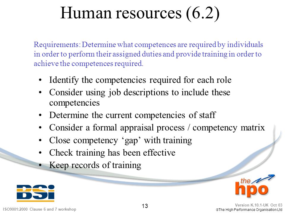 Human resources (6.2) Identify the competencies required for each role