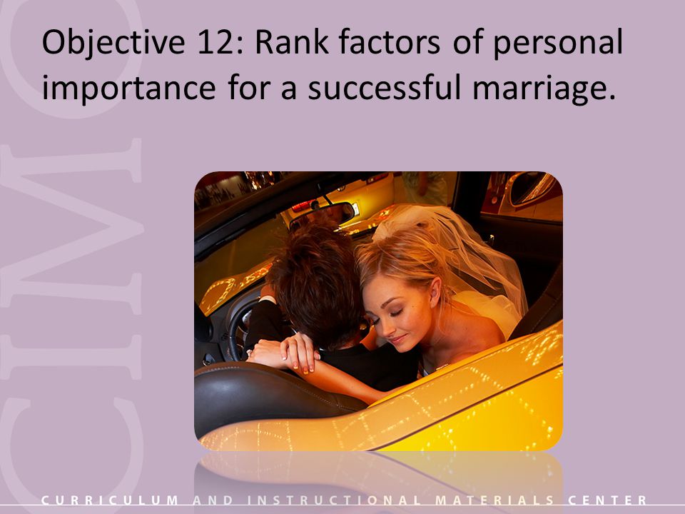 Objective 12: Rank factors of personal importance for a successful marriage.