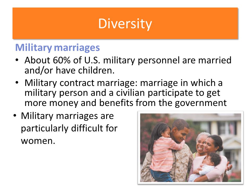 Diversity Military marriages