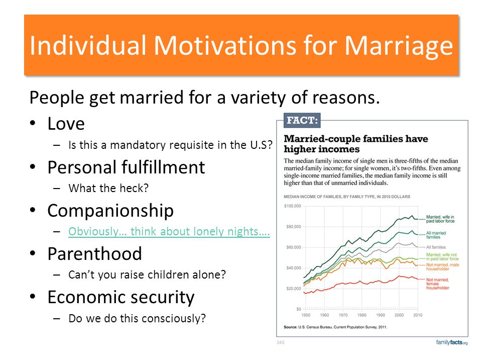 Individual Motivations for Marriage