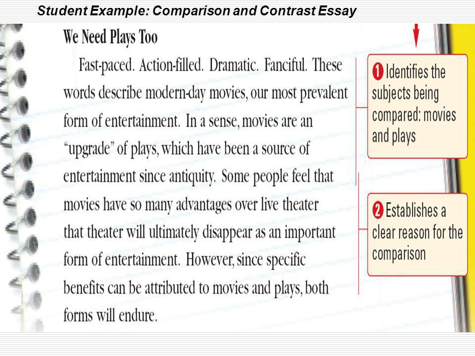 Student Example: Comparison and Contrast Essay