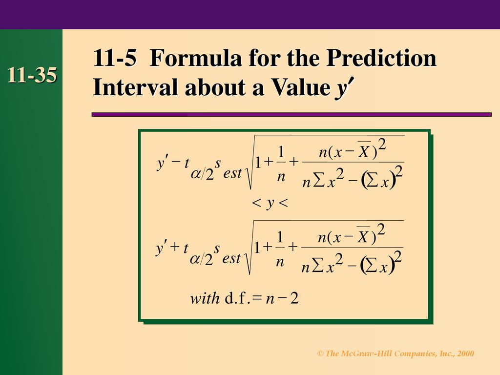 Correlation And Regression Ppt Download