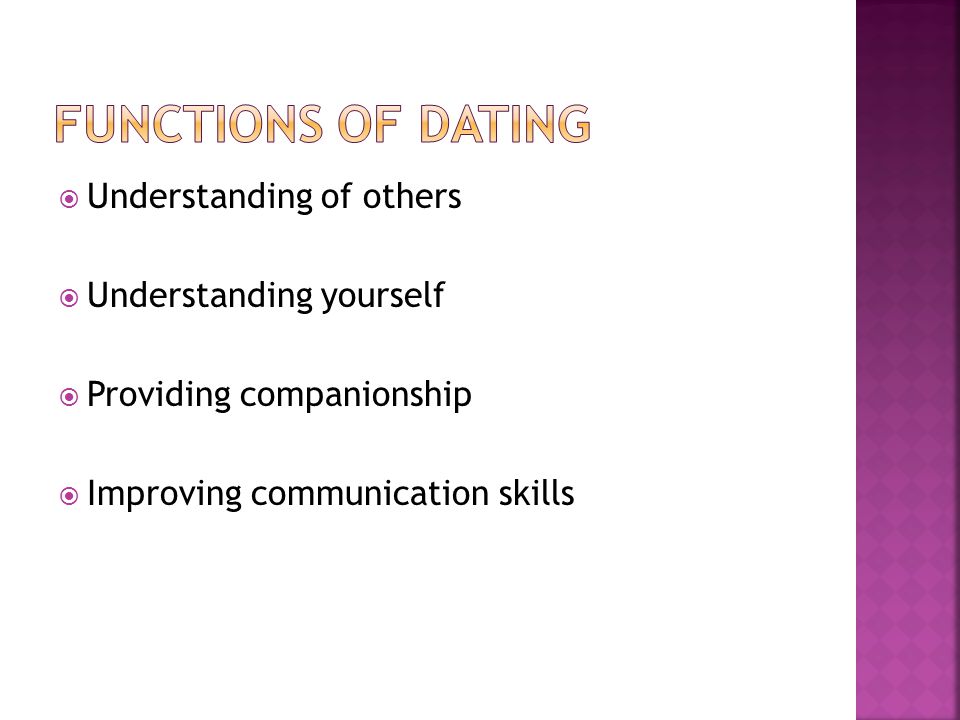 Functions of dating Understanding of others Understanding yourself