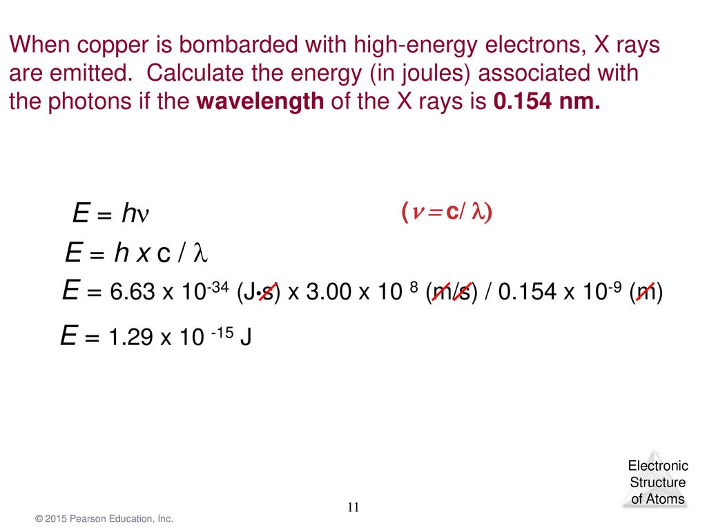 Chapter 6 Electronic Structure Of Atoms Ppt Download