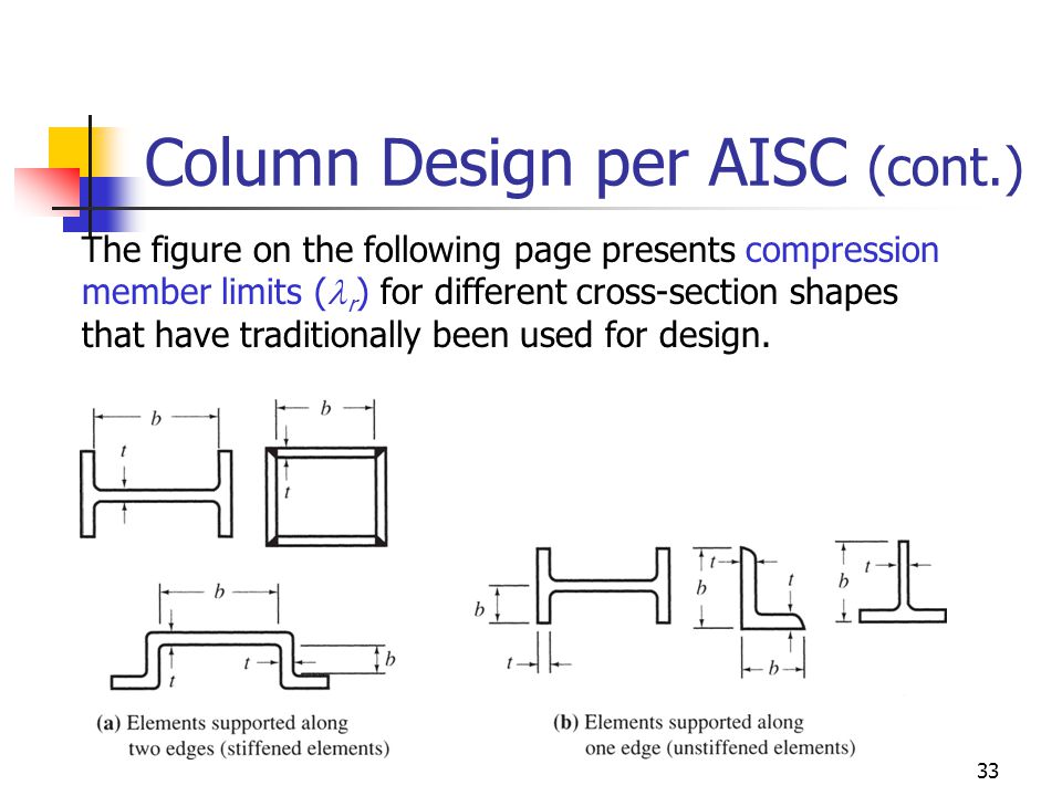 Column Design per AISC (cont.)