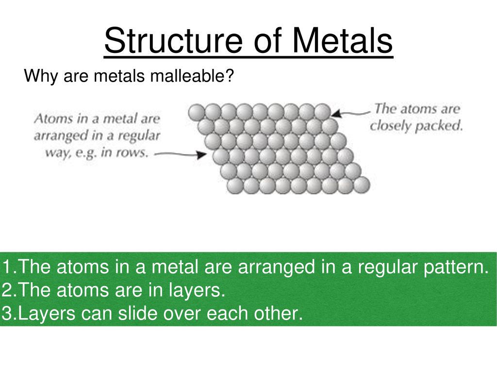 Properties Of Metals Physical Properties Of Metals Ppt Download