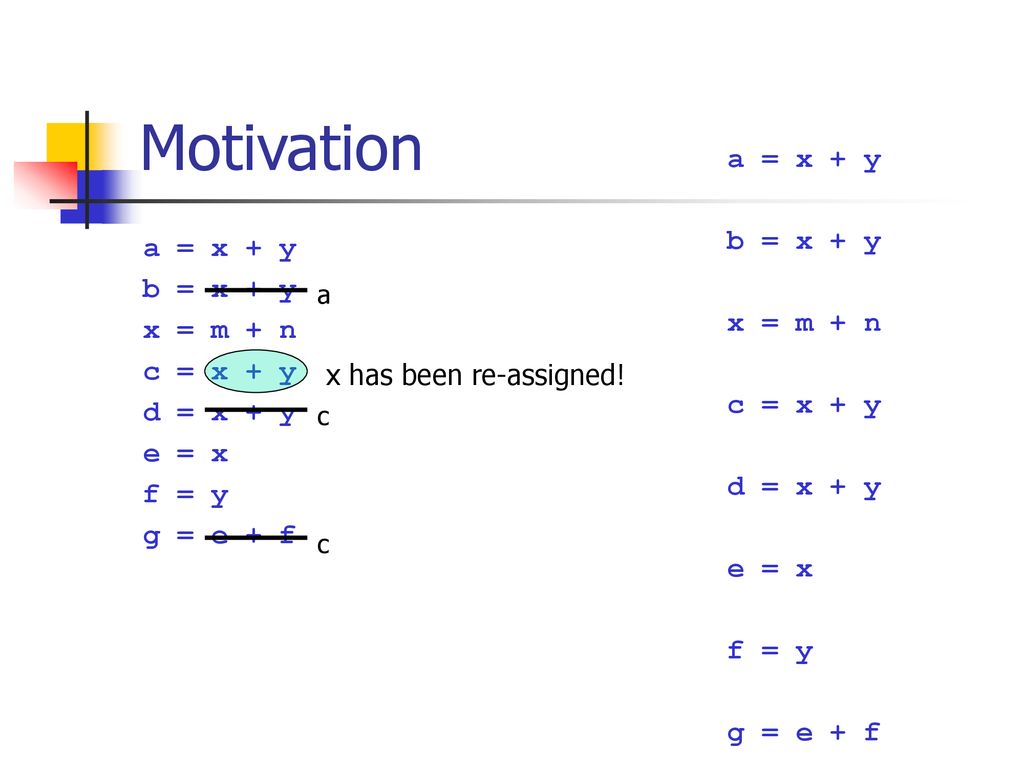 Compiler Baojian Hua Value Numbering Compiler Baojian Hua Ppt Download