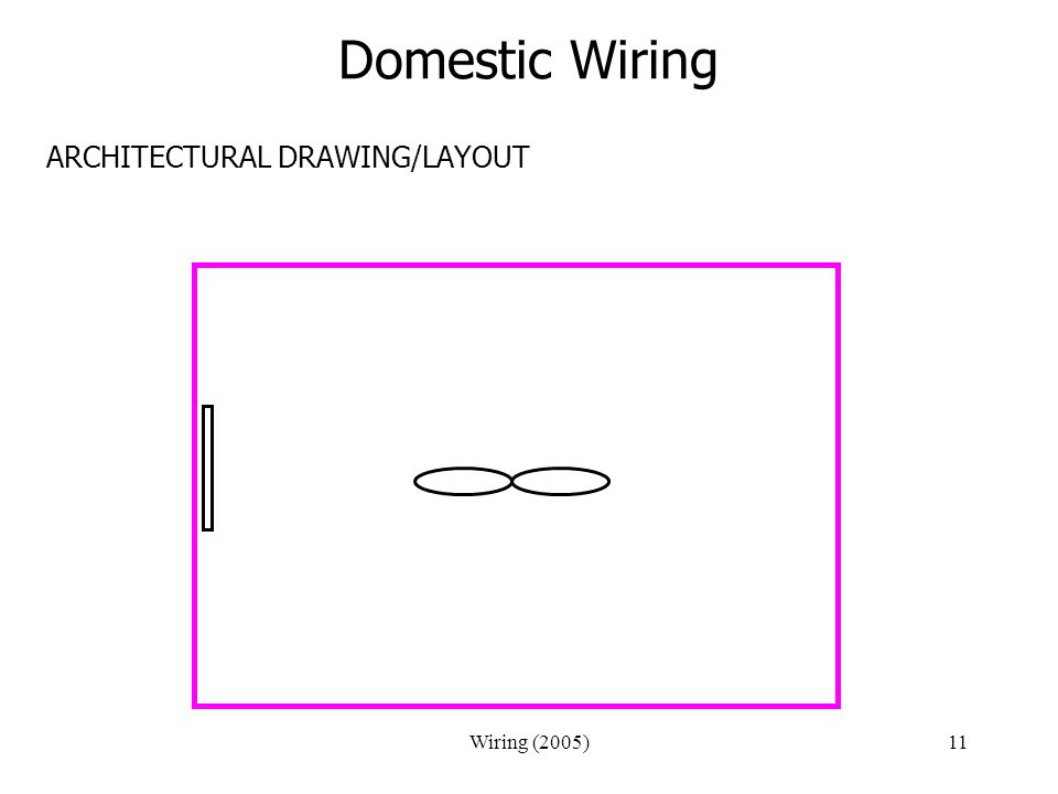 Domestic Wiring ARCHITECTURAL DRAWING/LAYOUT Wiring (2005)
