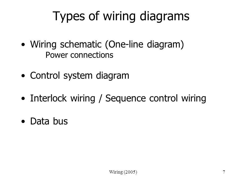 Types of wiring diagrams