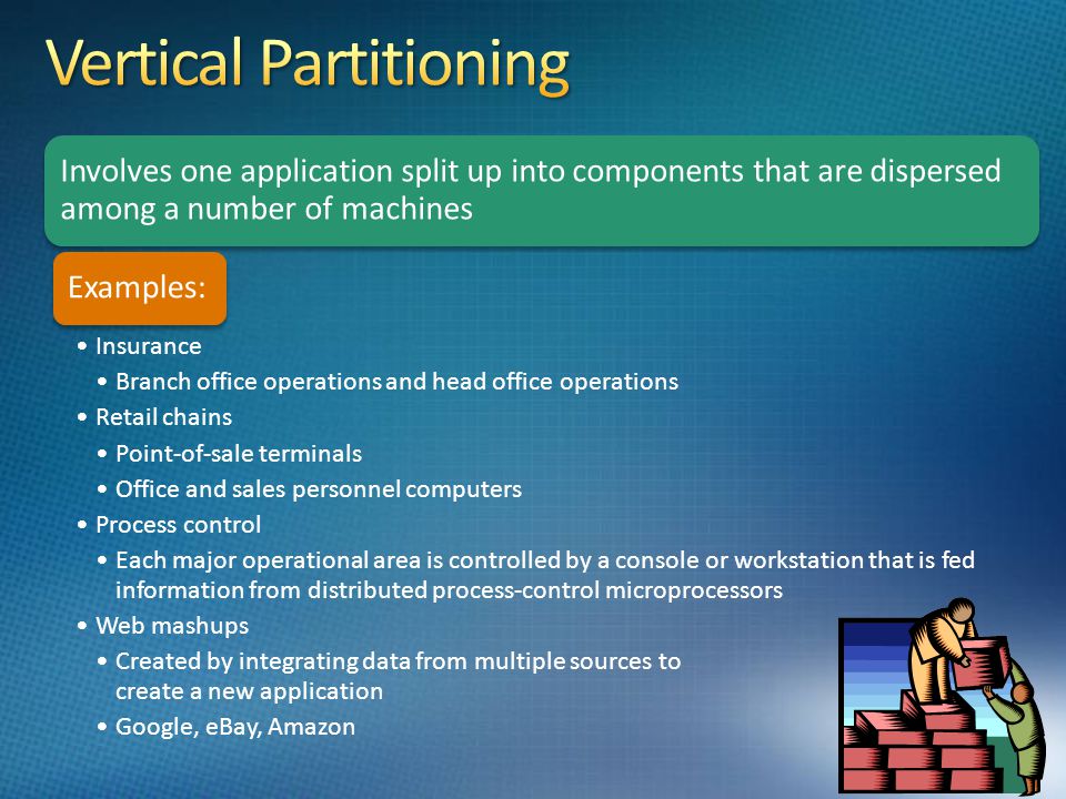 Vertical Partitioning