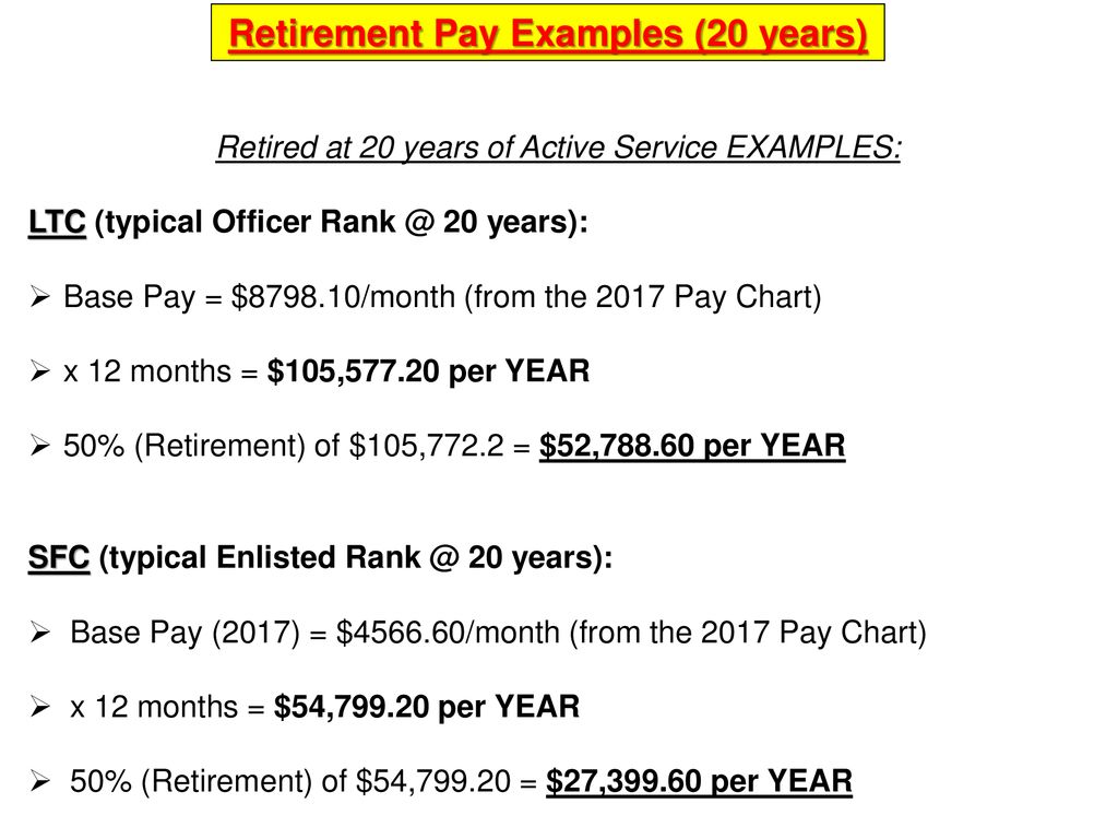 Post 911 Gi Bill Pay Chart 2017