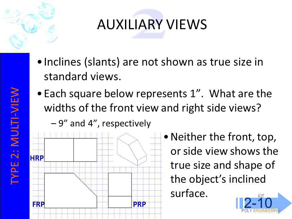 IOT POLY ENGINEERING AUXILIARY VIEWS. 2. Inclines (slants) are not shown as true size in standard views.