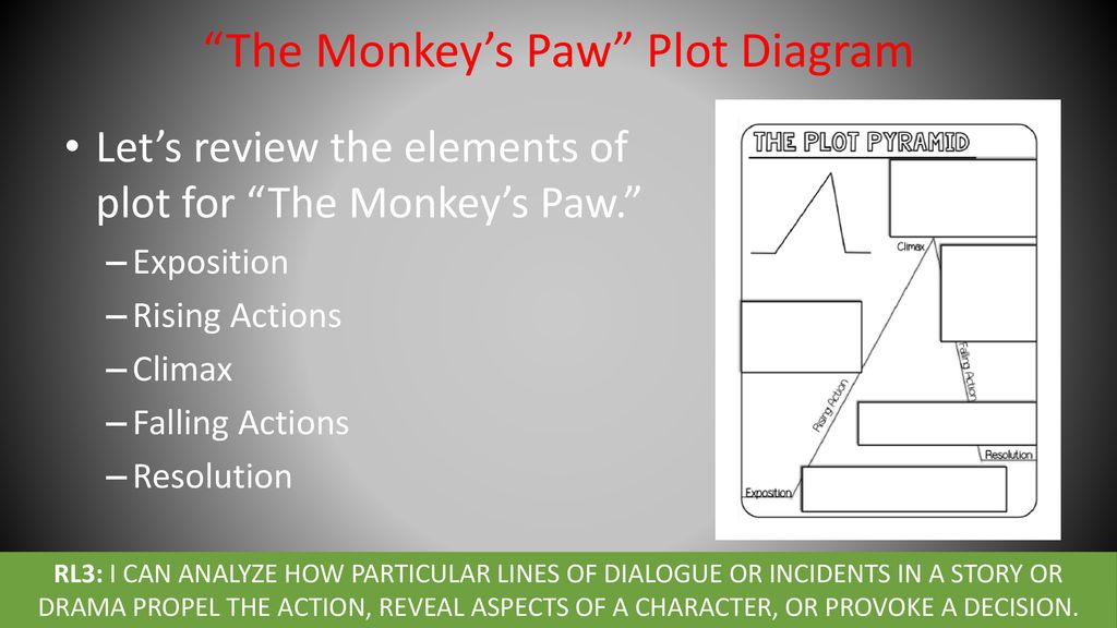 You need: “The Monkey's Paw” Pen/Pencil - ppt download