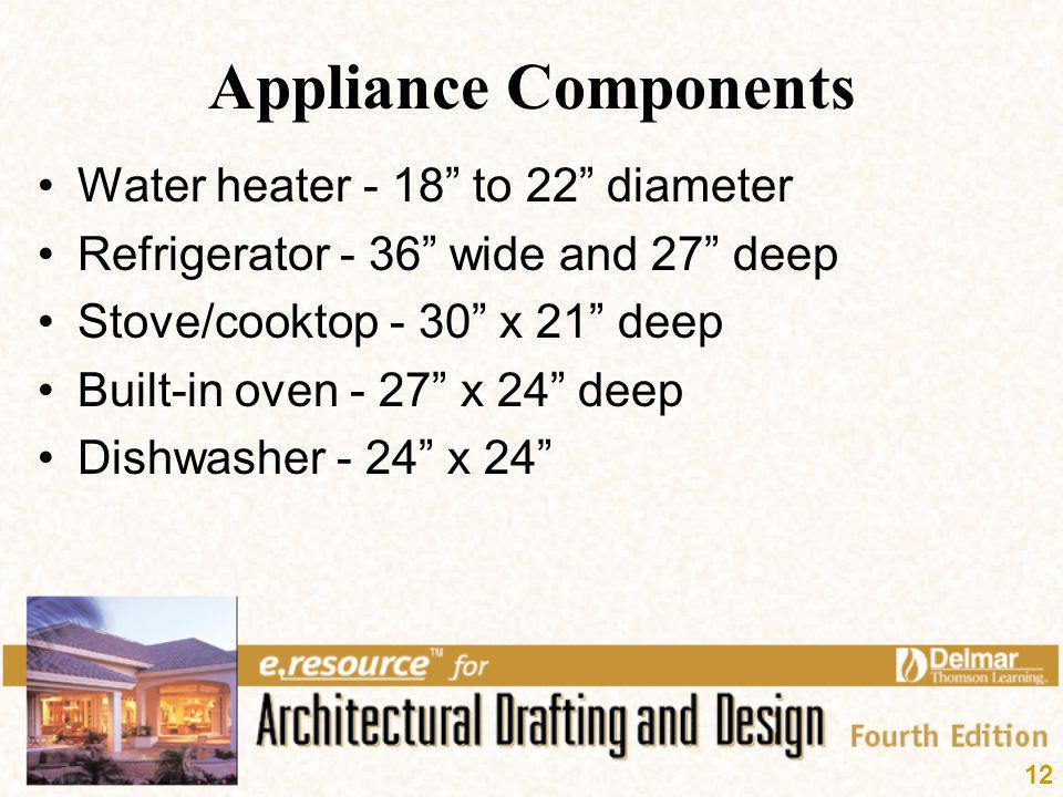 Appliance Components Water heater - 18 to 22 diameter