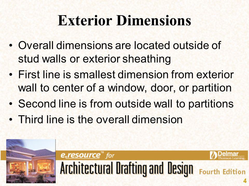 Exterior Dimensions Overall dimensions are located outside of stud walls or exterior sheathing.