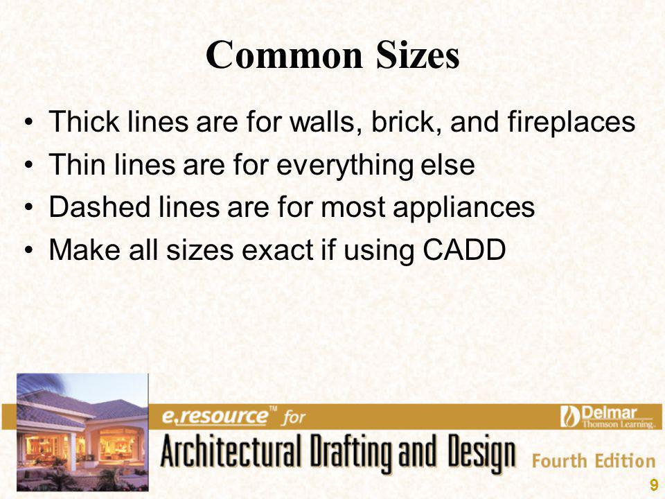 Common Sizes Thick lines are for walls, brick, and fireplaces