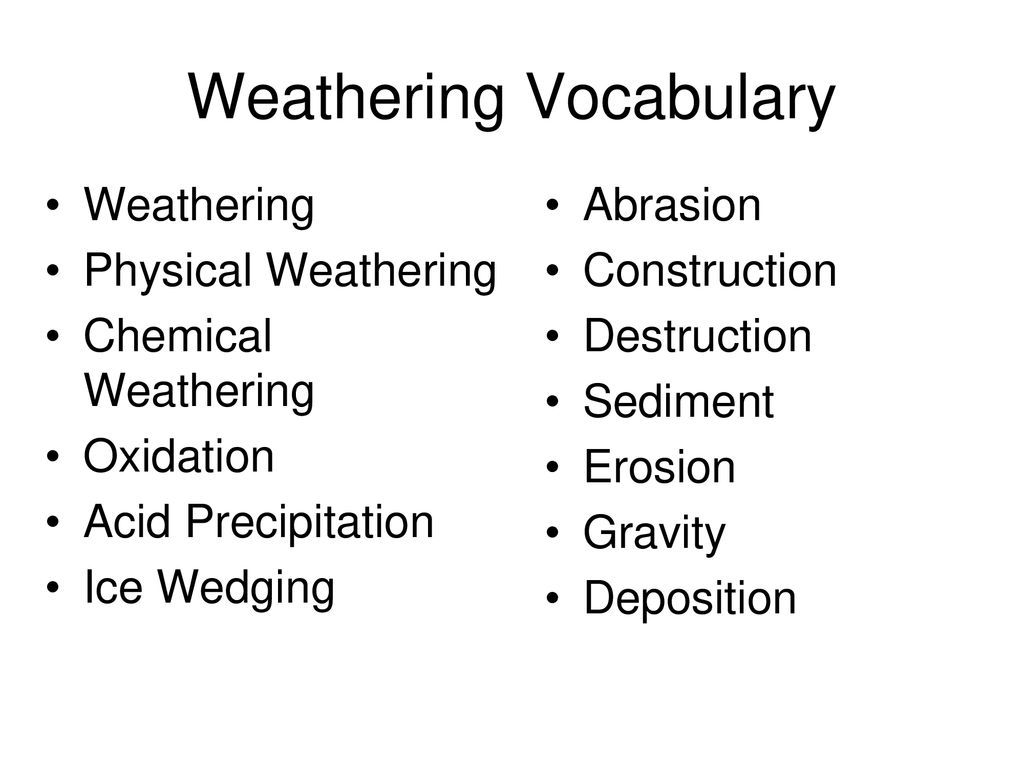 Weathering Vocabulary