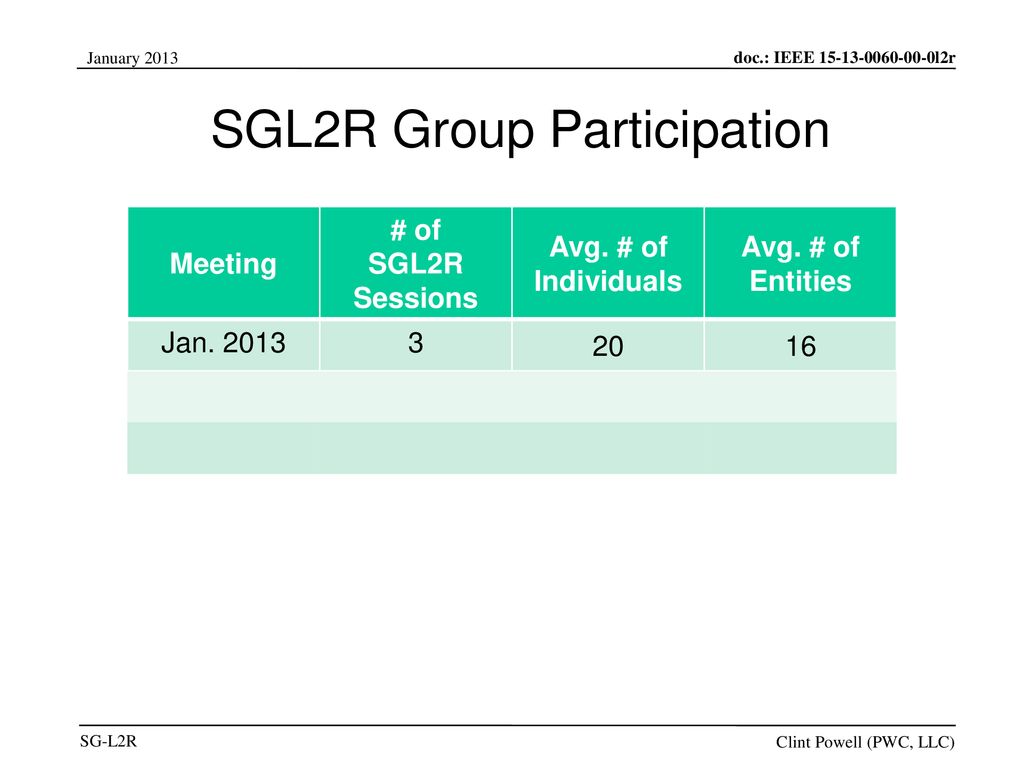 SGL2R Group Participation