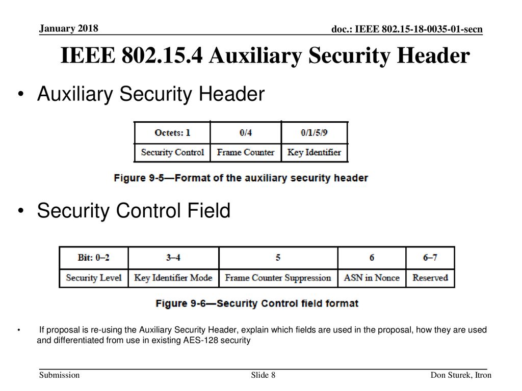 IEEE Auxiliary Security Header