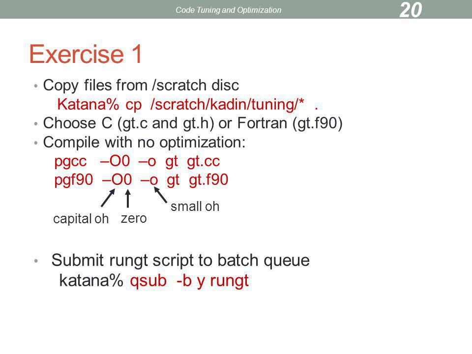 Code Tuning And Optimization Ppt Download