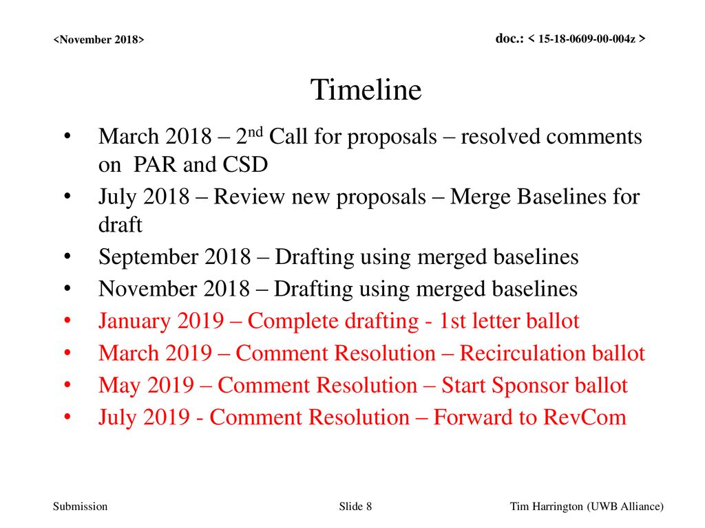 Jul 12, /12/10. <November 2018> Timeline. March 2018 – 2nd Call for proposals – resolved comments on PAR and CSD.
