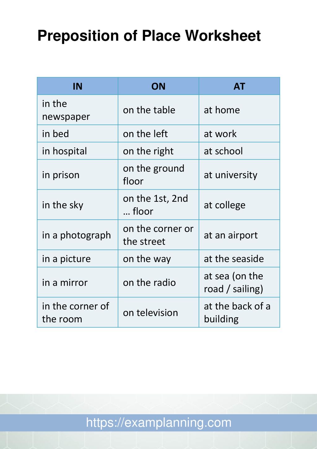 preposition of place,preposition https://examplanning.com preposition of place.