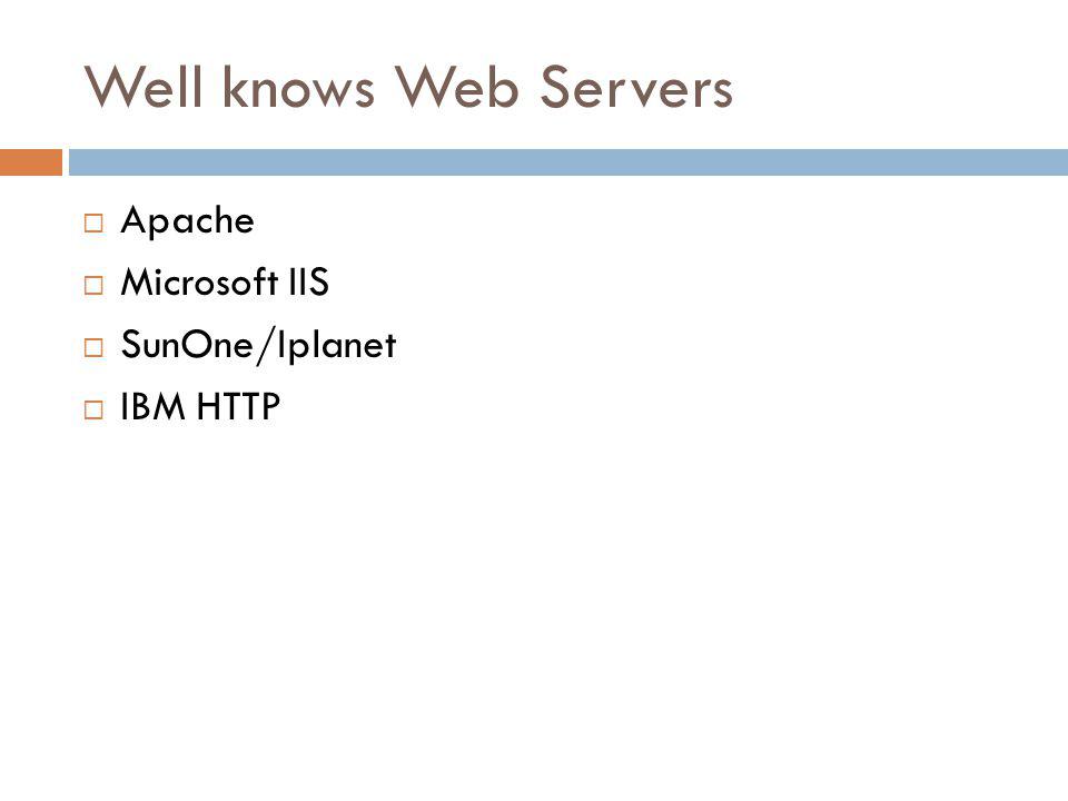 Well knows Web Servers Apache Microsoft IIS SunOne/Iplanet IBM HTTP